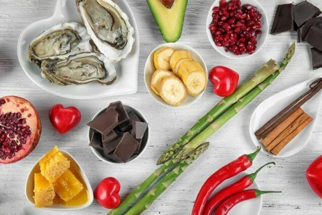 Produits pour la puissance